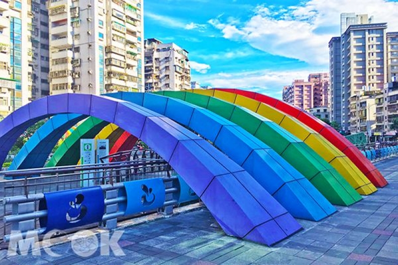  台中的柳川水岸成為近期的熱門景點，將原本汙染嚴重的惡臭水溝，搖身一變改造成台中的打卡新熱點。除了柳川水岸外，位在新北新莊區也有一處宛如新北版柳川的唯美水岸，中港大排為北新莊主要排水路，規劃綠之生、風