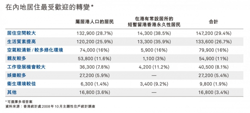 【香港老人在内地．二】位于半山对着海湾　深圳有间黄金花酒店