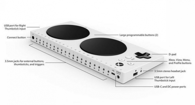 「Xbox Adaptive Controller」后方一整排都是插头，方便玩家接驳不同的外置控制器