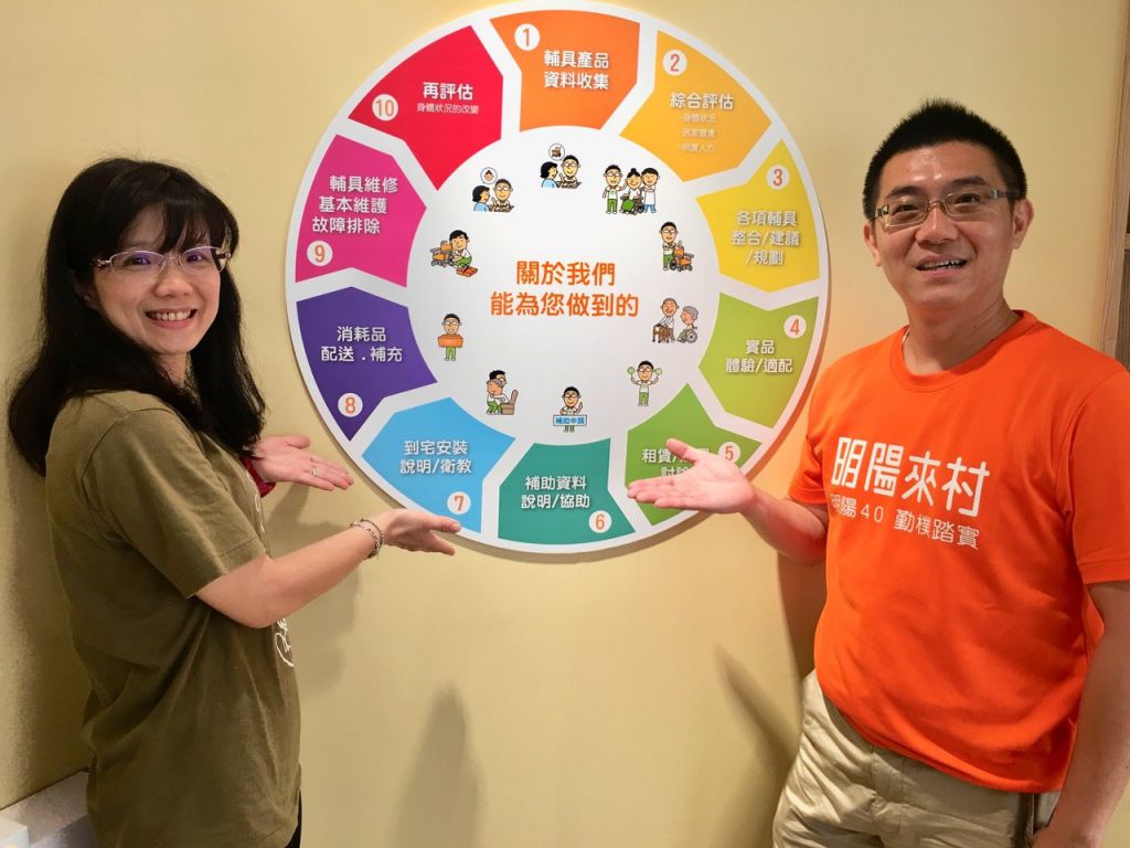 明阳来村第二代接班人陈达立(右)打造辅具园区，提供评估、体验、适配、租赁、购买、安装、配送和维修的一条龙服务。左为他的妻子