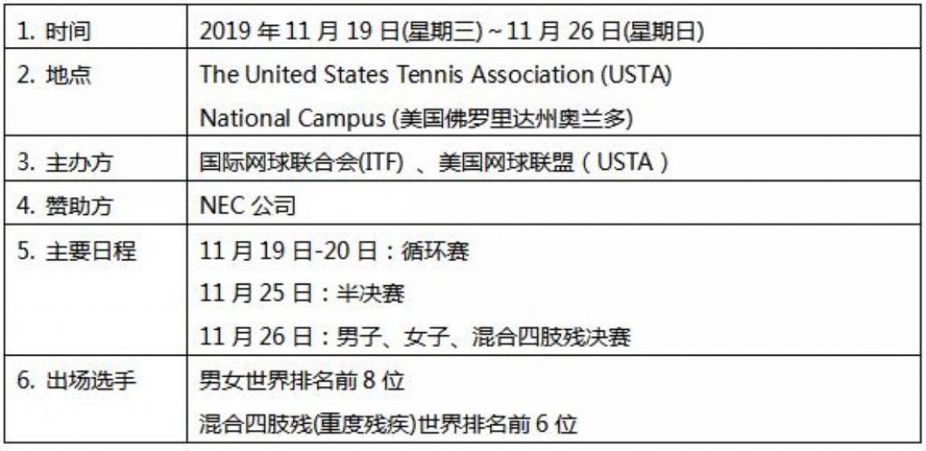 本次大赛的概要如下所示