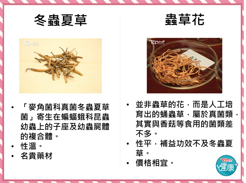 【抗癌希望】牛津大学研究冬虫夏草成分有强烈抗癌作用　技术改良药物后临床证明有效且安全