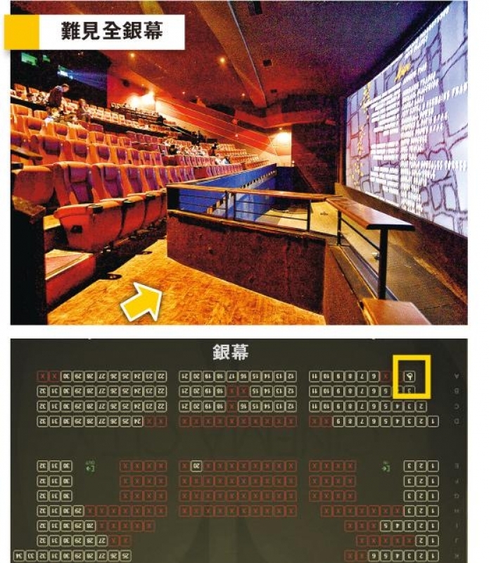 组织调查﹕戏院六成轮椅位 难看全银幕